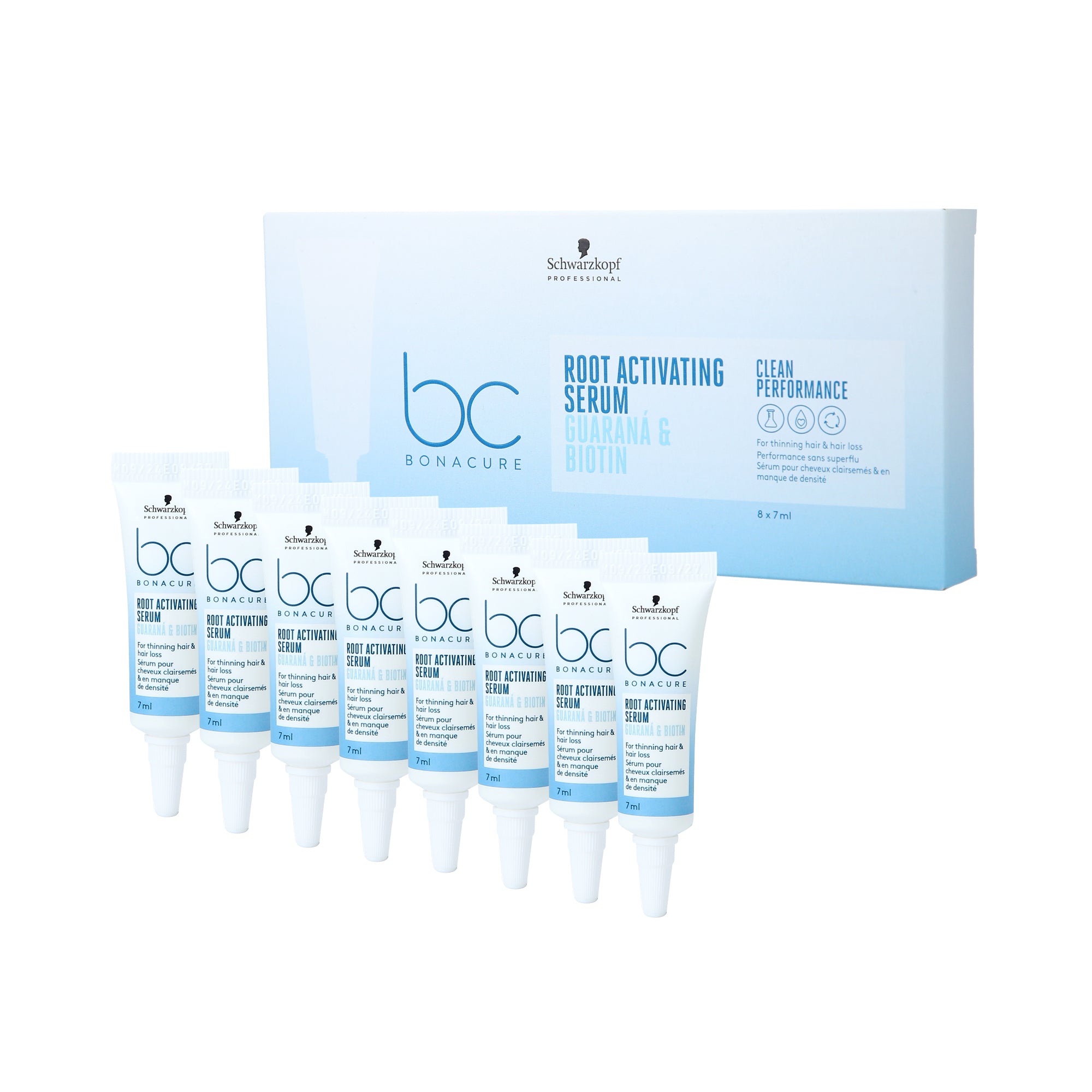 SCHWARZKOPF PROFESSIONAL BONACURE SCALP ROOT AKTIVATING Sérum aktivující vlasové cibulky 8 x 7 ml