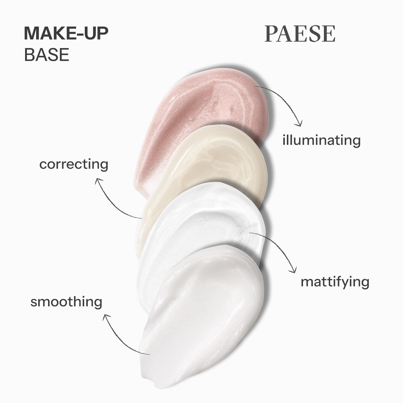 PAESE ILLUMINATING Rozświetlająca baza pod makijaż 30 ml #3