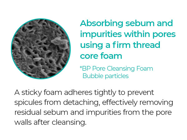 DR.MELAXIN BP LINE Reinigender Gesichtsschaum mit Bio-Spicules 100 ml #7