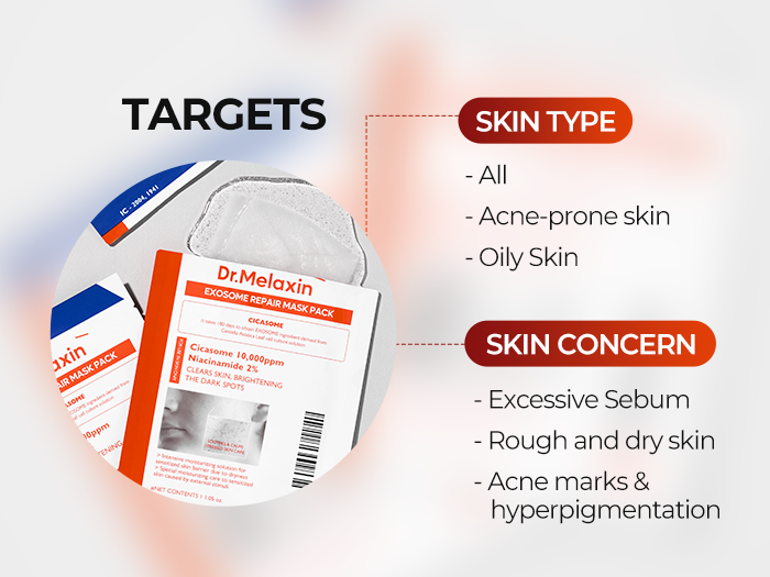 DR.MELAXIN EXOSOME REPAIR MASK PACK Maschere in tessuto rigeneranti con esosomi per pelle acneica 5 x 30 g #4