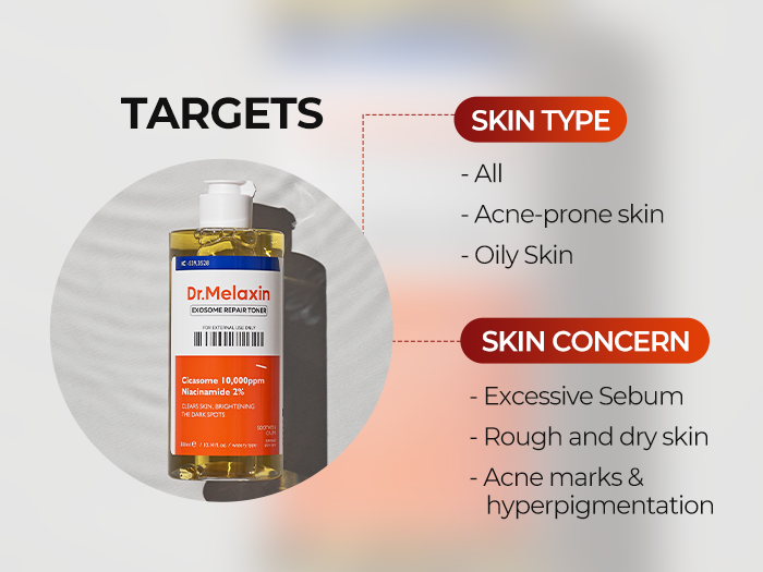 DR.MELAXIN EXOSOME LINE Tonik naprawczy z egzomosomami 300 ml #2