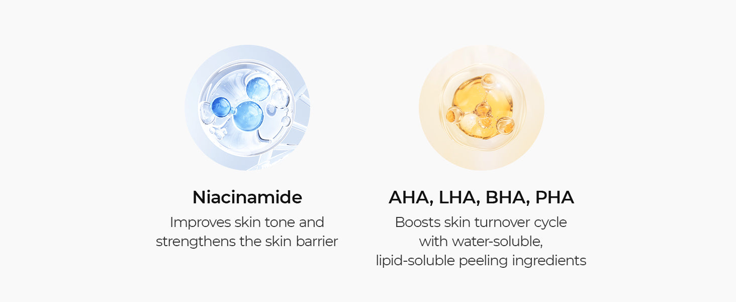 DR.MELAXIN TX-PEELING TONER Mléčné exfoliační tonikum s kyselinou tranexamovou 150ml #8