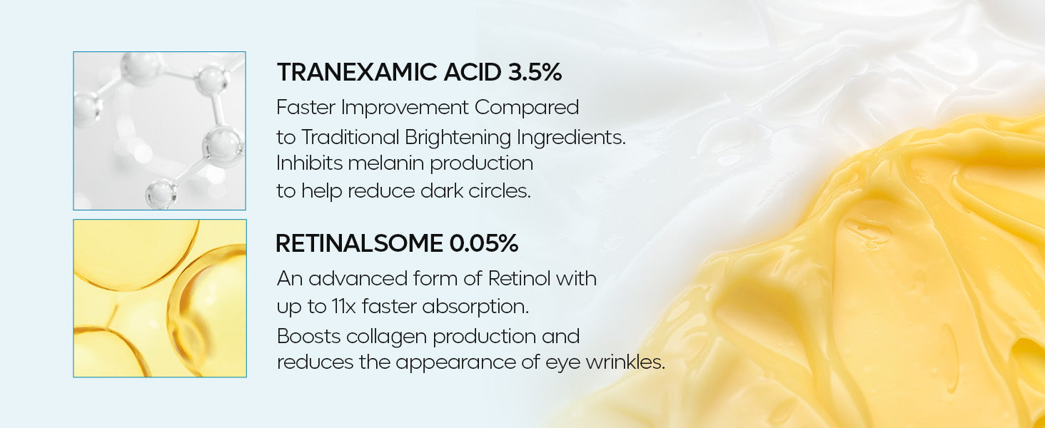 DR.MELAXIN TX-RETINALSOME DOUBLE EFFECT Anti-aging oční krém s kyselinou tranexamovou a retinalem 40 g #7