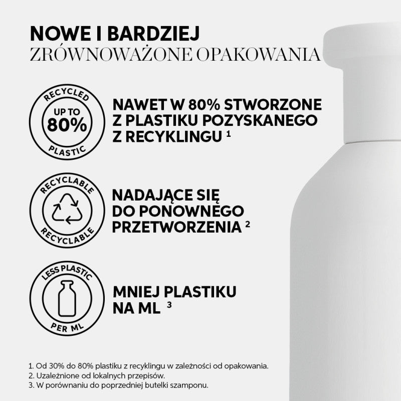 WELLA PROFESSIONALS INVIGO BALANCE AQUA PURE Shampoing nettoyant 1000 ml #7