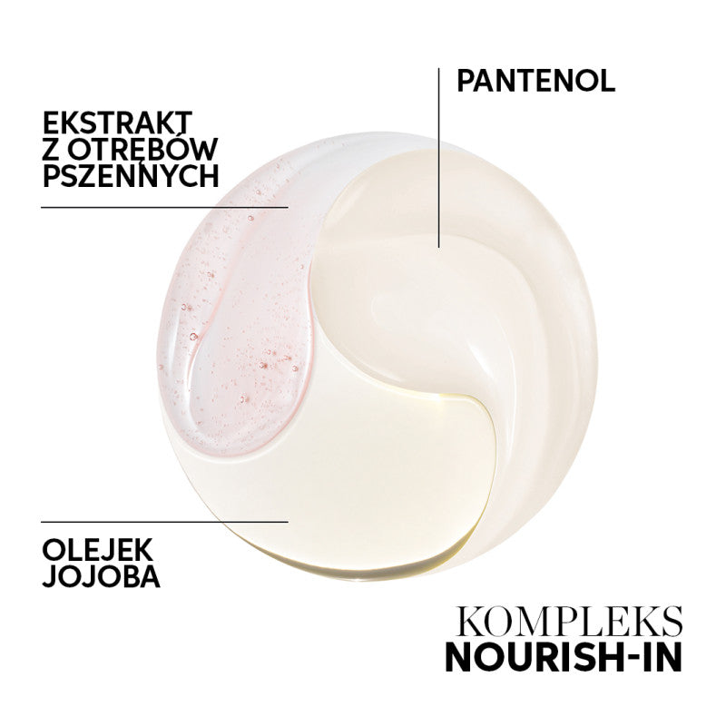 WELLA PROFESSIONALS NUTRICURLS Après-shampooing pour cheveux bouclés et ondulés 1000 ml #5
